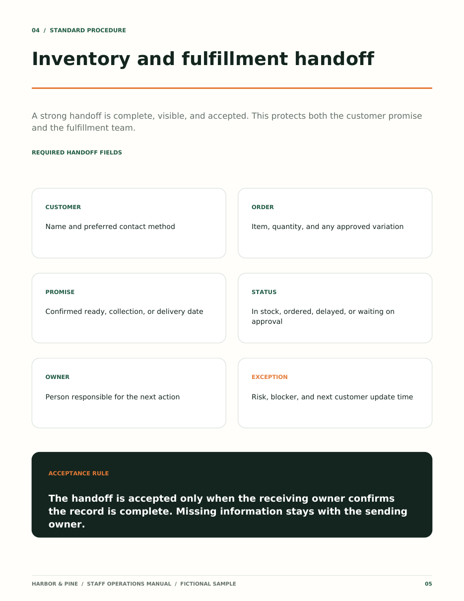 Manual page 05: Inventory & Fulfillment