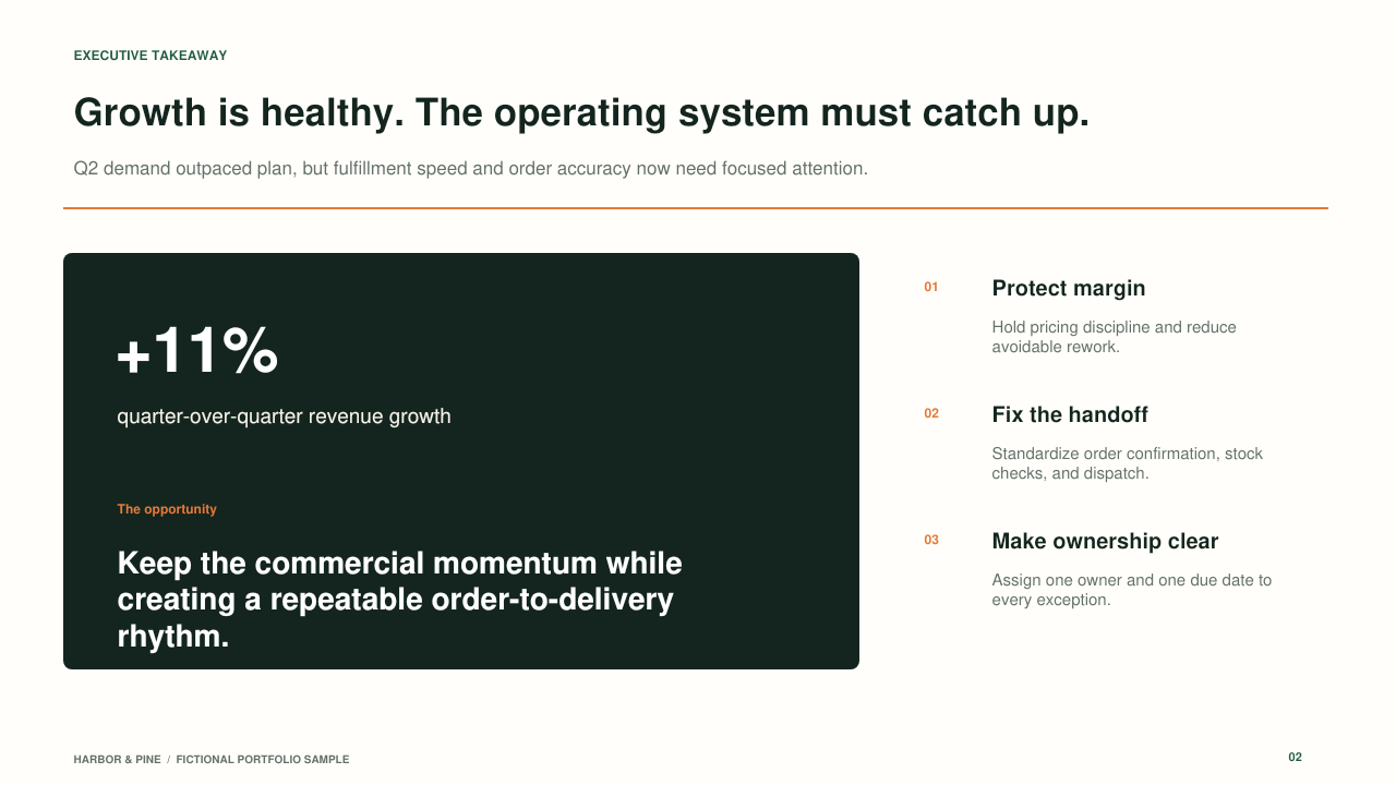 Slide 02: Executive Takeaway